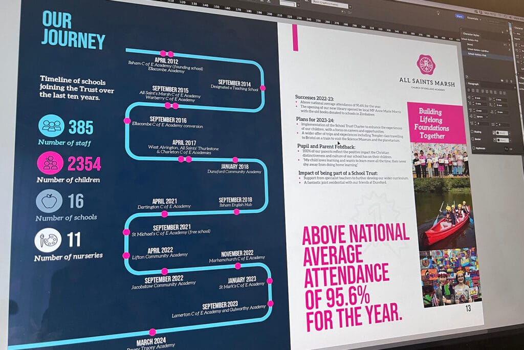 Frankman-Design-Marketing-Torquay-Portfolio-LAP-LAPREPORT