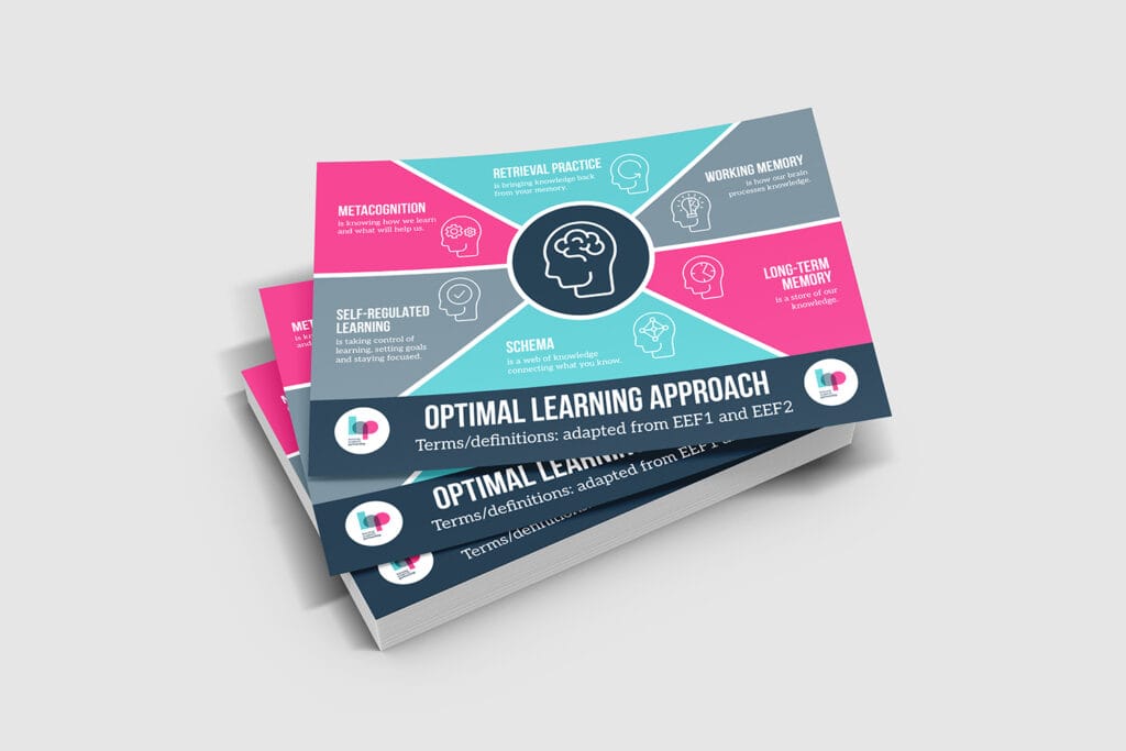 Frankman-Design-Marketing-Torquay-Portfolio-LAP-LAPREPORT-4