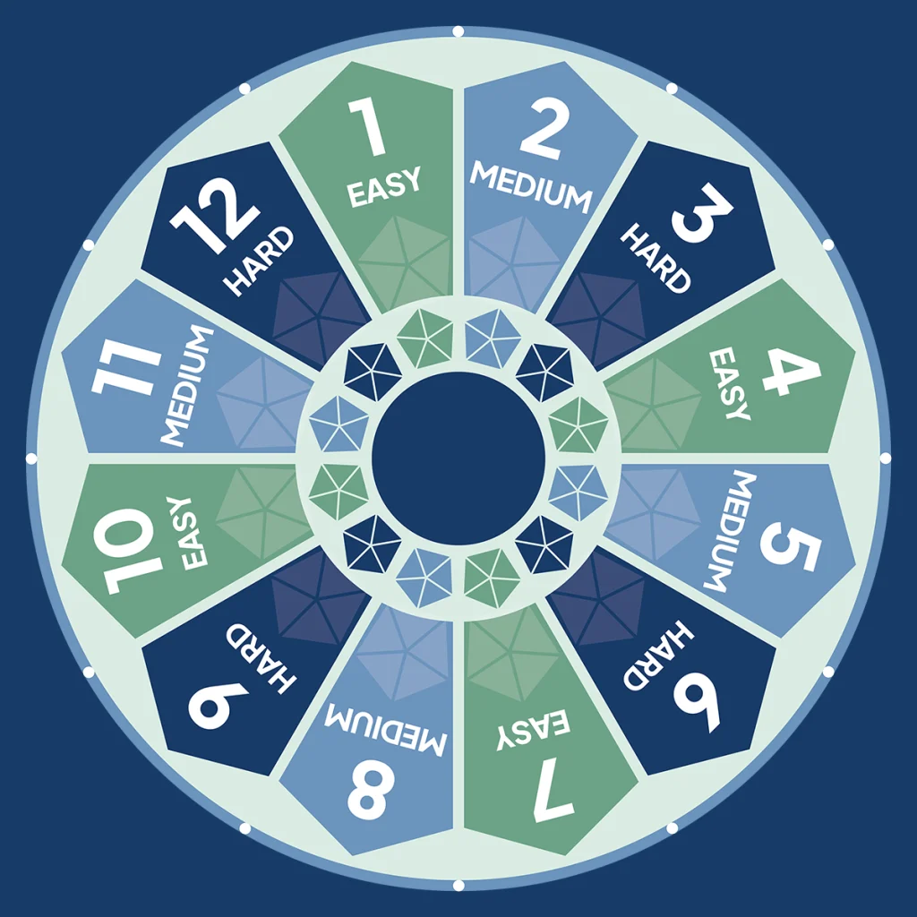 Blue and green numbered spinning wheel designed for Regola’s interactive cyber security exhibition activity.